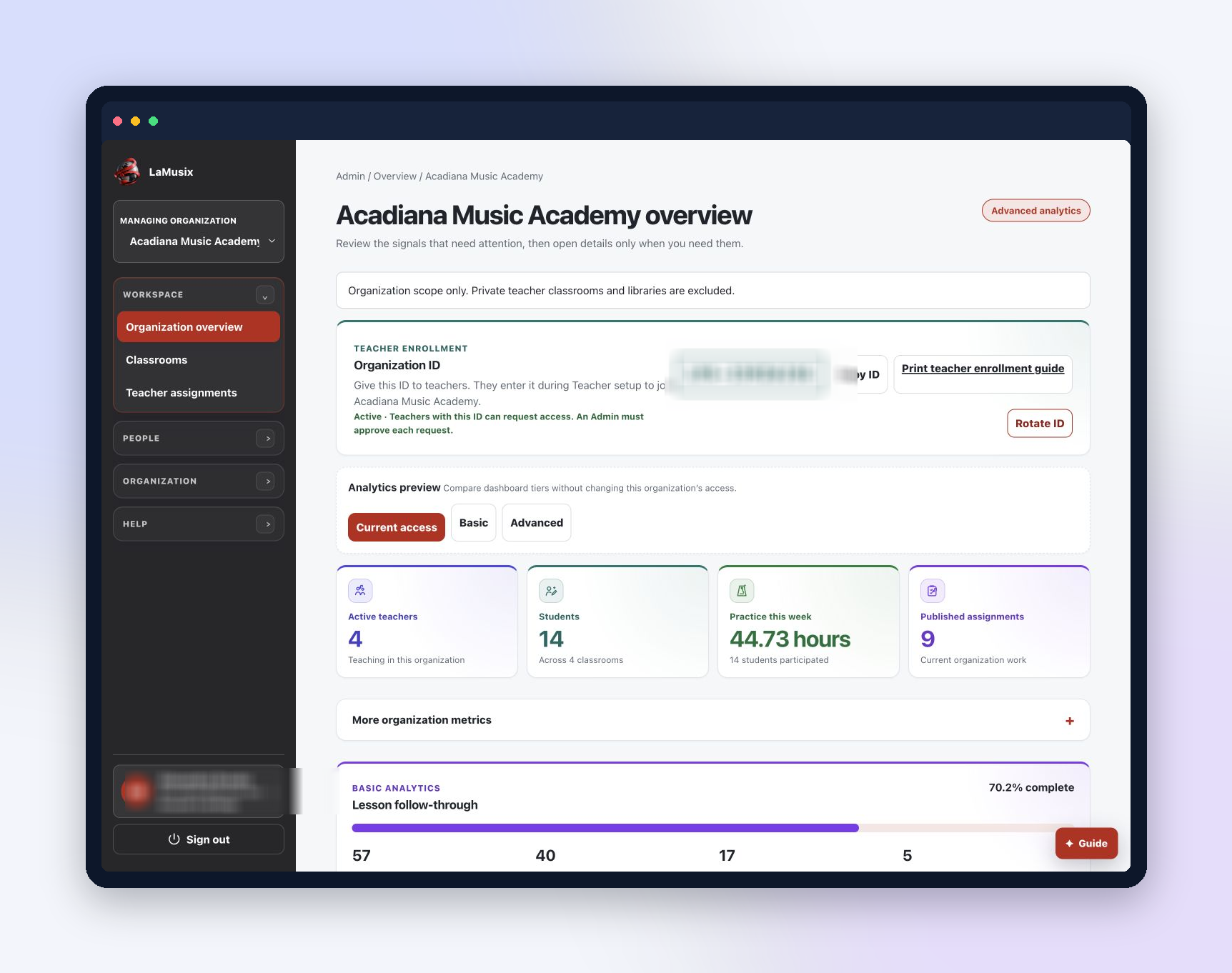 LaMusix Studio Admin organization overview with school access and instructional analytics