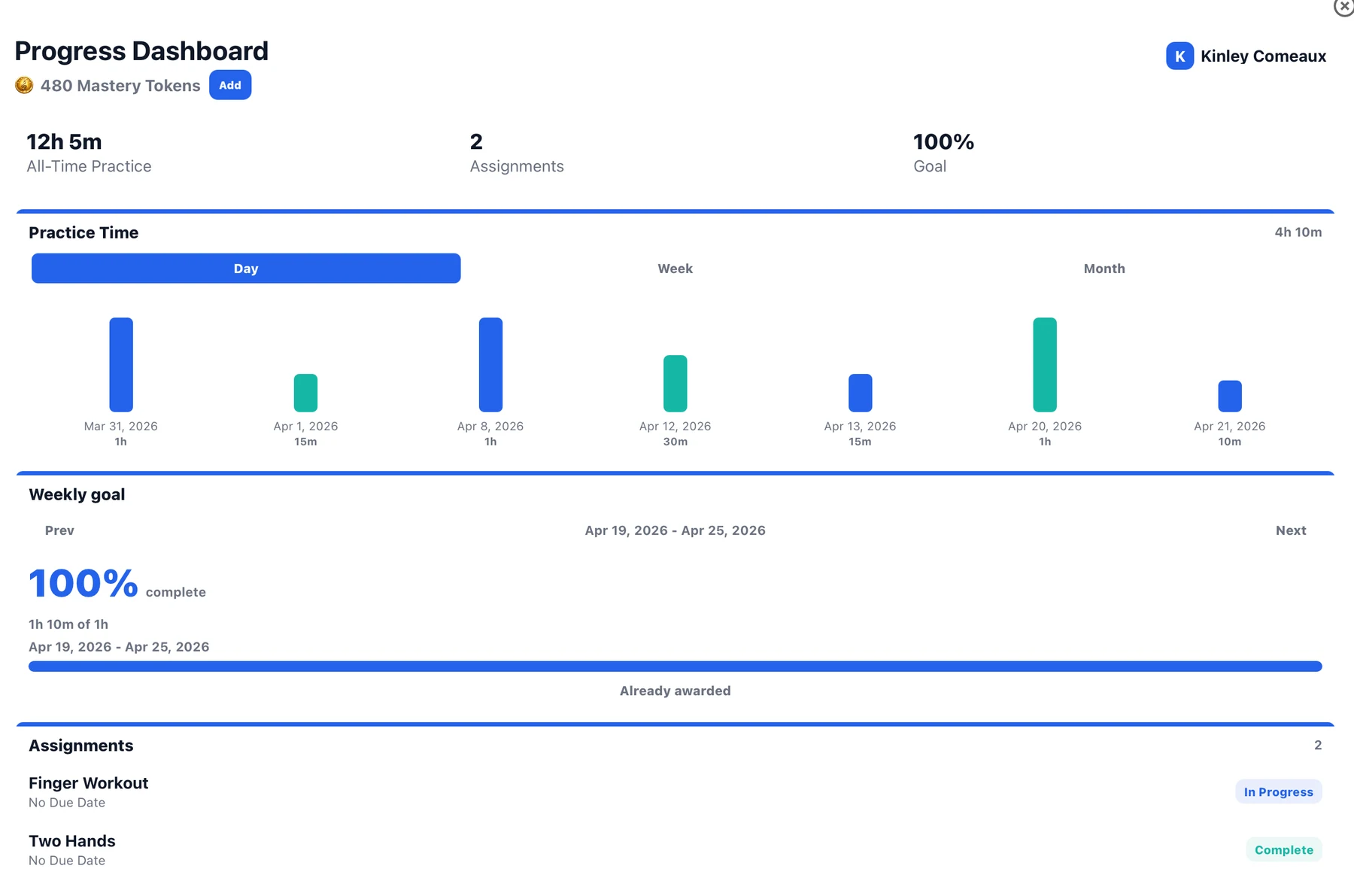 LaMusix Studio practice progress dashboard